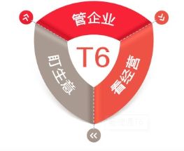 山东省哪家用友财务系统公司报价公道合适
