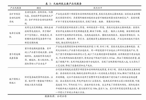 银河电子 福建骏鹏通信科技审计报告